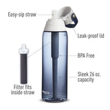 Brita Plastic Water Filter Bottle