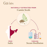 Gya Labs Essential Oil - 0.34oz