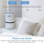 LEVOIT Air Purifier