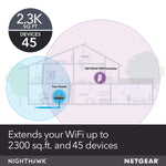 NETGEAR WiFi Mesh Range Extender EX7500