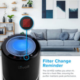 LEVOIT Air Purifier