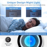 LEVOIT Air Purifier