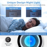 LEVOIT Air Purifier