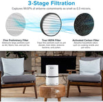 LEVOIT Air Purifier