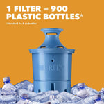 Brita Longlast Everyday Water Filter Pitcher