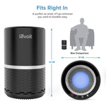 LEVOIT Air Purifier