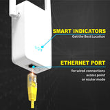 Wi-Fi Extender - Up to 3000 Sq. Ft.