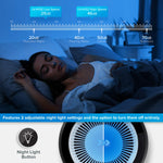 LEVOIT Air Purifier