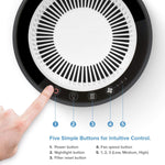 LEVOIT Air Purifier