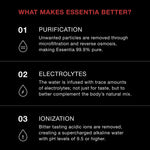 Essentia Bottled Water - 24 Pack