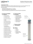 LifeStraw Go Water Filter Bottle - 22oz