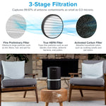 LEVOIT Air Purifier